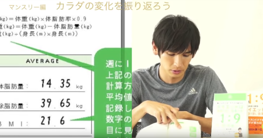 ダイエットは運動１割 食事9割 実践ノート紹介動画が公開 森拓郎オフィシャルサイト